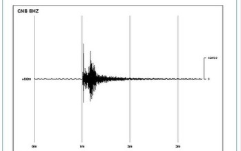 Mini earthquake shakes Canberra