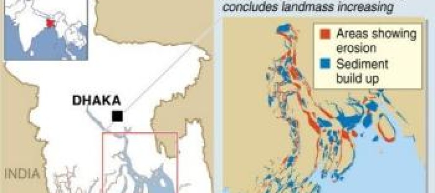 Bangladesh gaining land, not losing: scientists