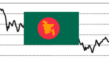 How does global financial crisis affect Bangladesh? By Barrister Harun ur Rashid